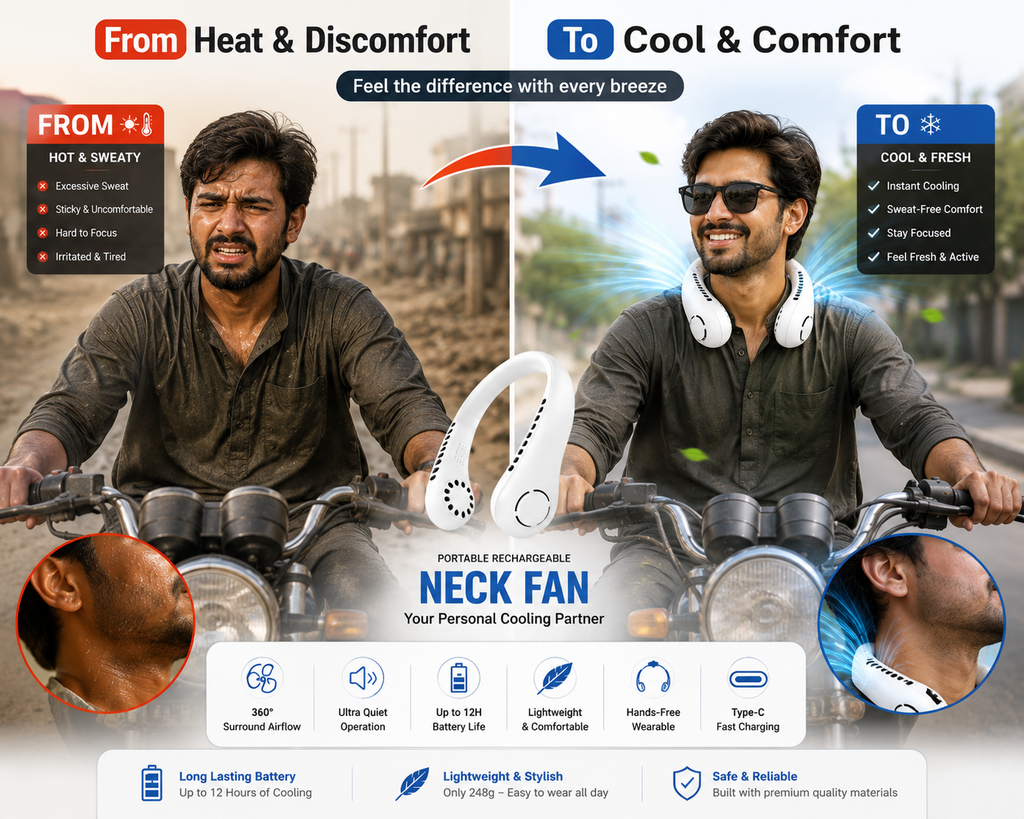 Portable Neck Fan – Rechargeable Hands Free Summer Cooling fan
