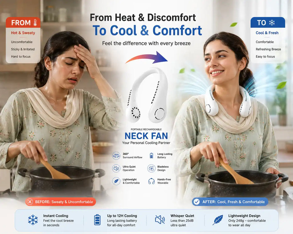 Portable Neck Fan – Rechargeable Hands Free Summer Cooling fan