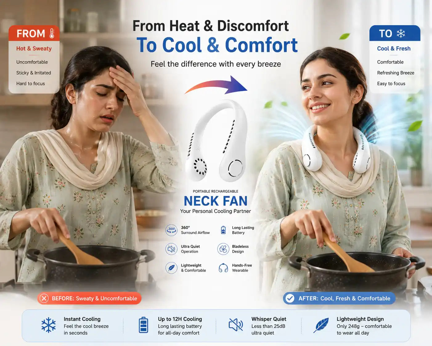 Portable Neck Fan – Rechargeable Hands Free Summer Cooling fan